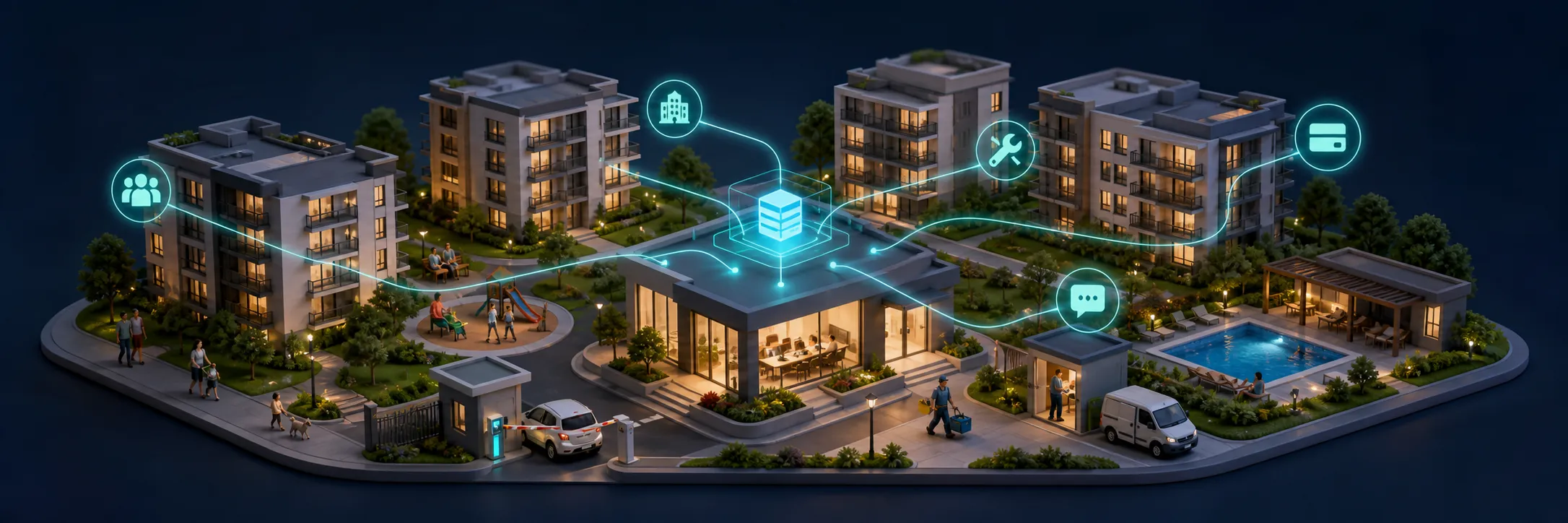 Residential Management Software connected product ecosystem