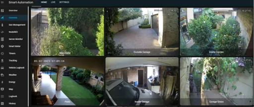 Cameras