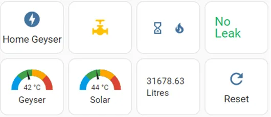 Power Management